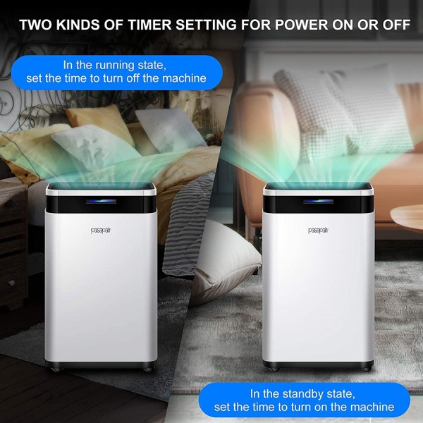 Pasapair 20L/24H electronic dehumidifier ，6L water tank 